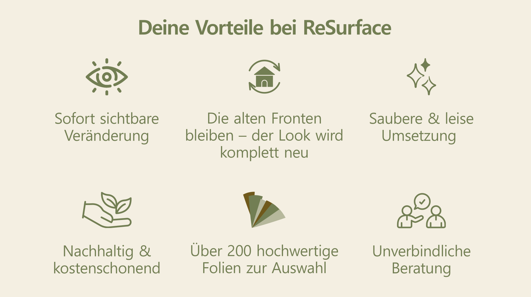 Deine Vorteile bei ReSurface